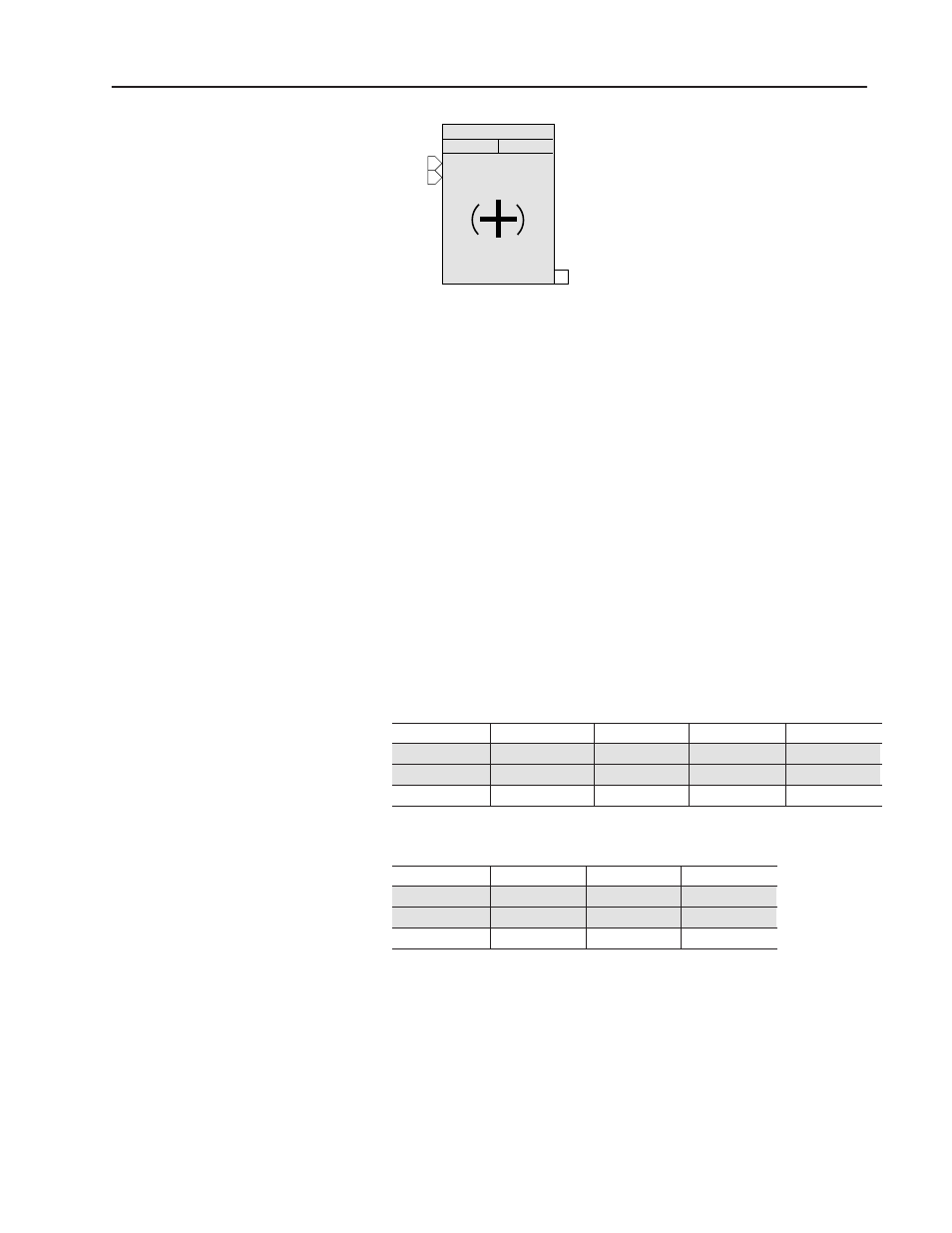 Rockwell Automation 1336T Function Block Prog. Manual, Series A/B User Manual | Page 113 / 180