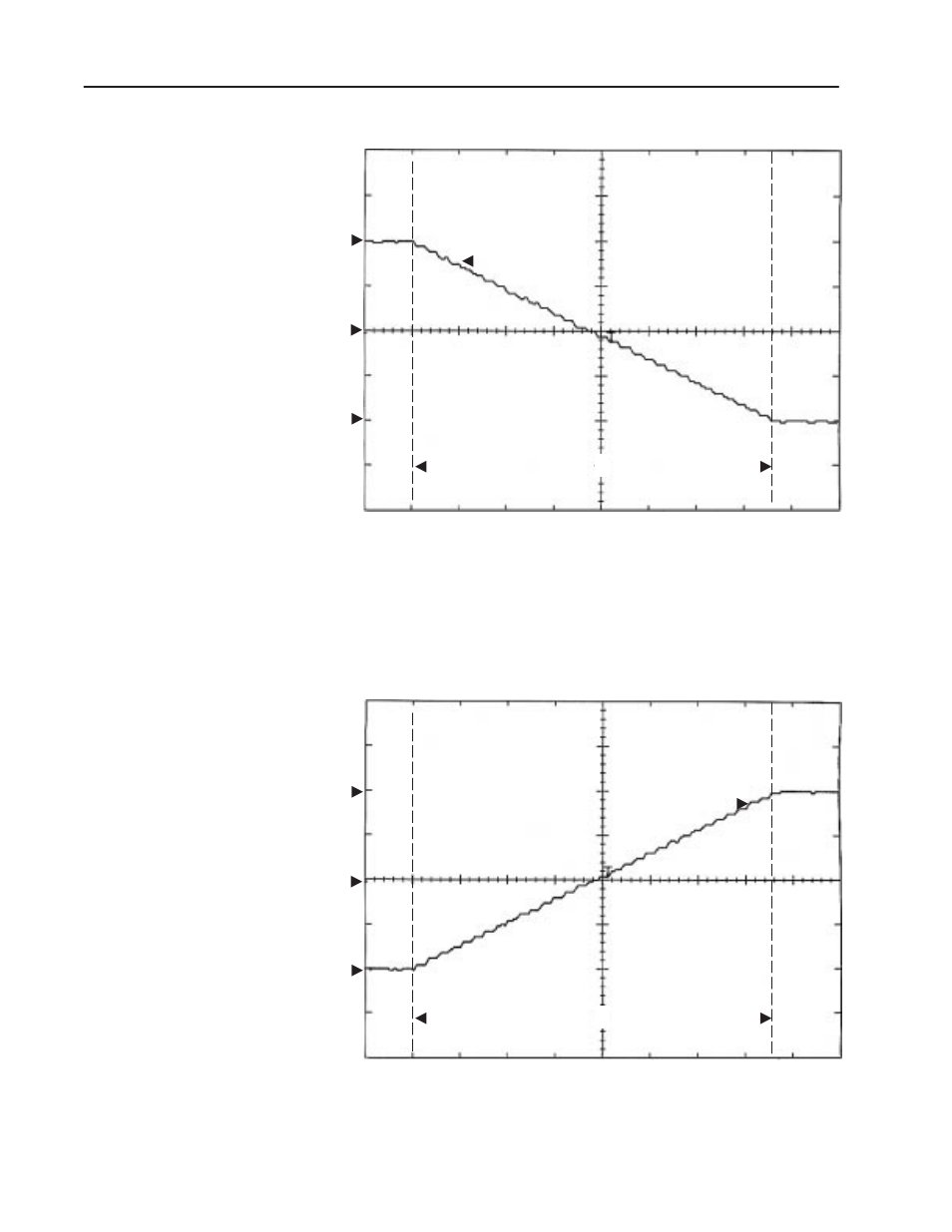 Up/dwn cntr | Rockwell Automation 1336T Function Block Prog. Manual, Series A/B User Manual | Page 116 / 180