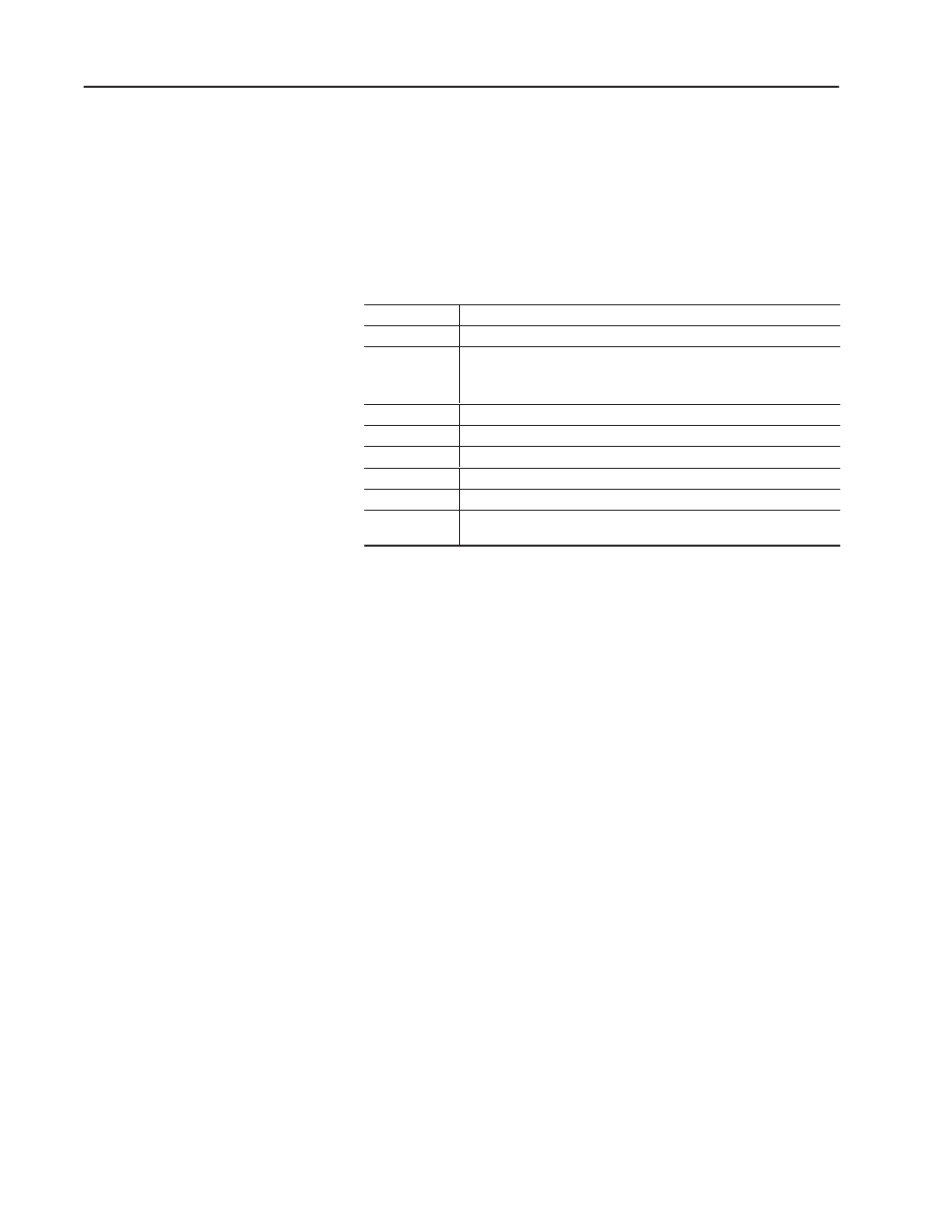 Block transfer status word | Rockwell Automation 1336T Function Block Prog. Manual, Series A/B User Manual | Page 118 / 180