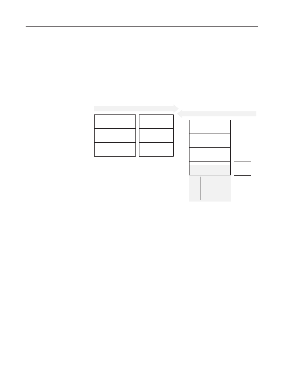 Application status services, Plc block transfer instruction data, Message operation | Read task status | Rockwell Automation 1336T Function Block Prog. Manual, Series A/B User Manual | Page 126 / 180