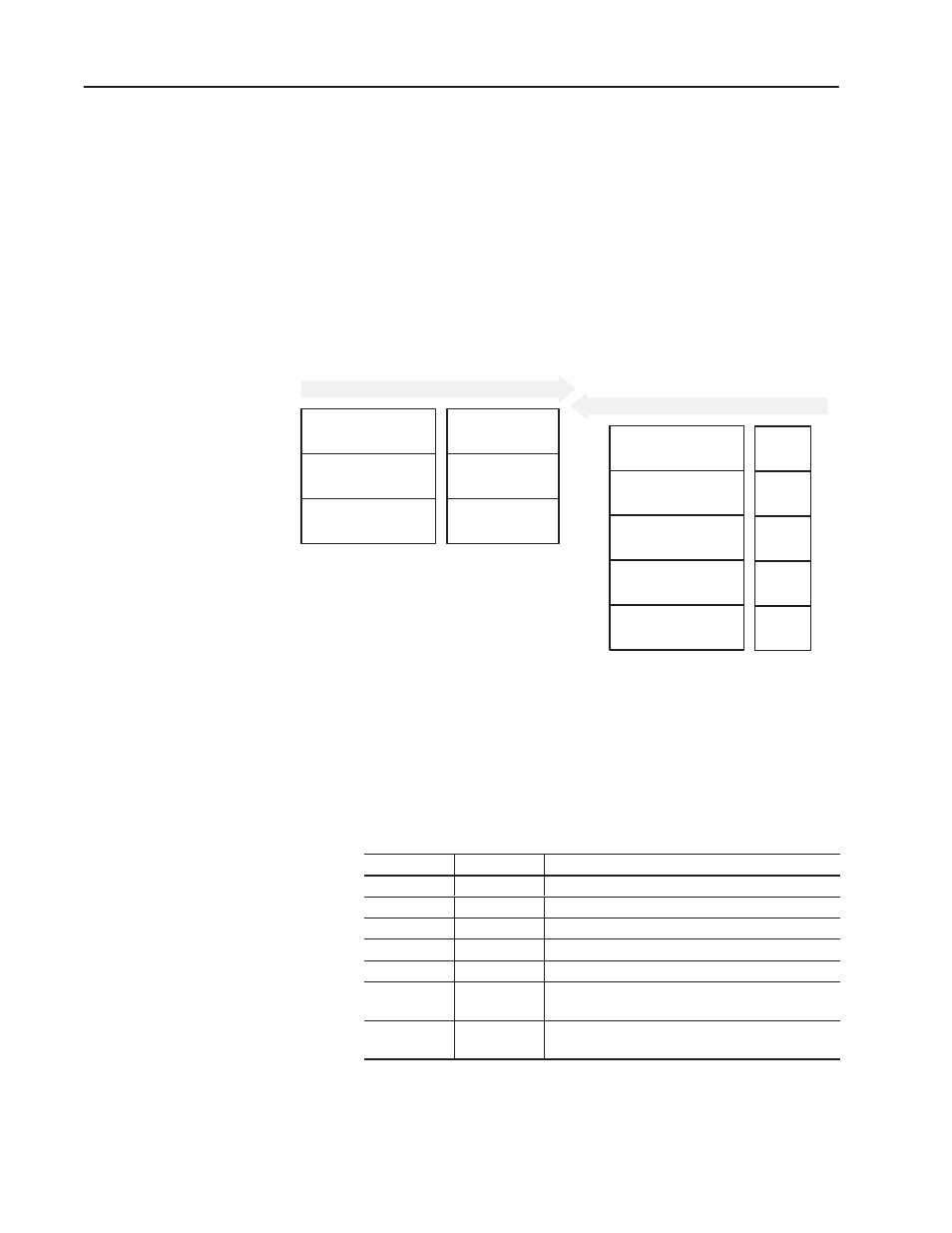 Application status services, Plc block transfer instruction data, Message operation | Fault status read | Rockwell Automation 1336T Function Block Prog. Manual, Series A/B User Manual | Page 128 / 180