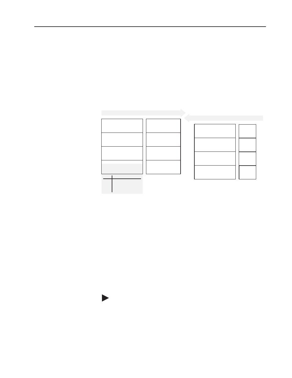 Application control commands, Plc block transfer instruction data, Message operation | Bram functions store, recall, and initialize | Rockwell Automation 1336T Function Block Prog. Manual, Series A/B User Manual | Page 135 / 180