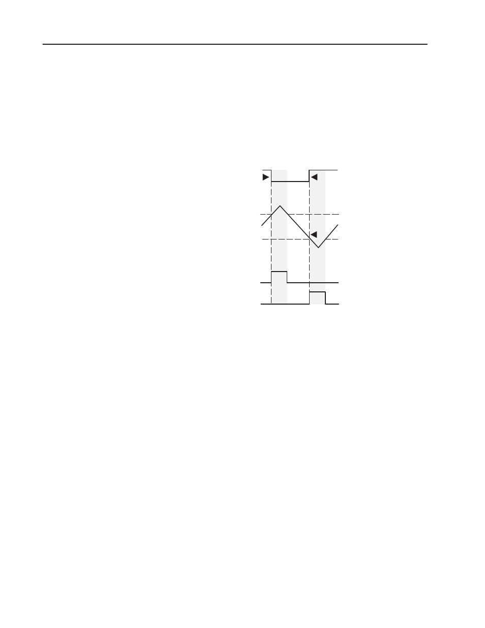 Sawtooth application operation | Rockwell Automation 1336T Function Block Prog. Manual, Series A/B User Manual | Page 14 / 180