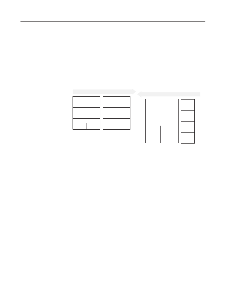 Application control commands, Plc block transfer instruction data, Message operation | Read single event | Rockwell Automation 1336T Function Block Prog. Manual, Series A/B User Manual | Page 142 / 180