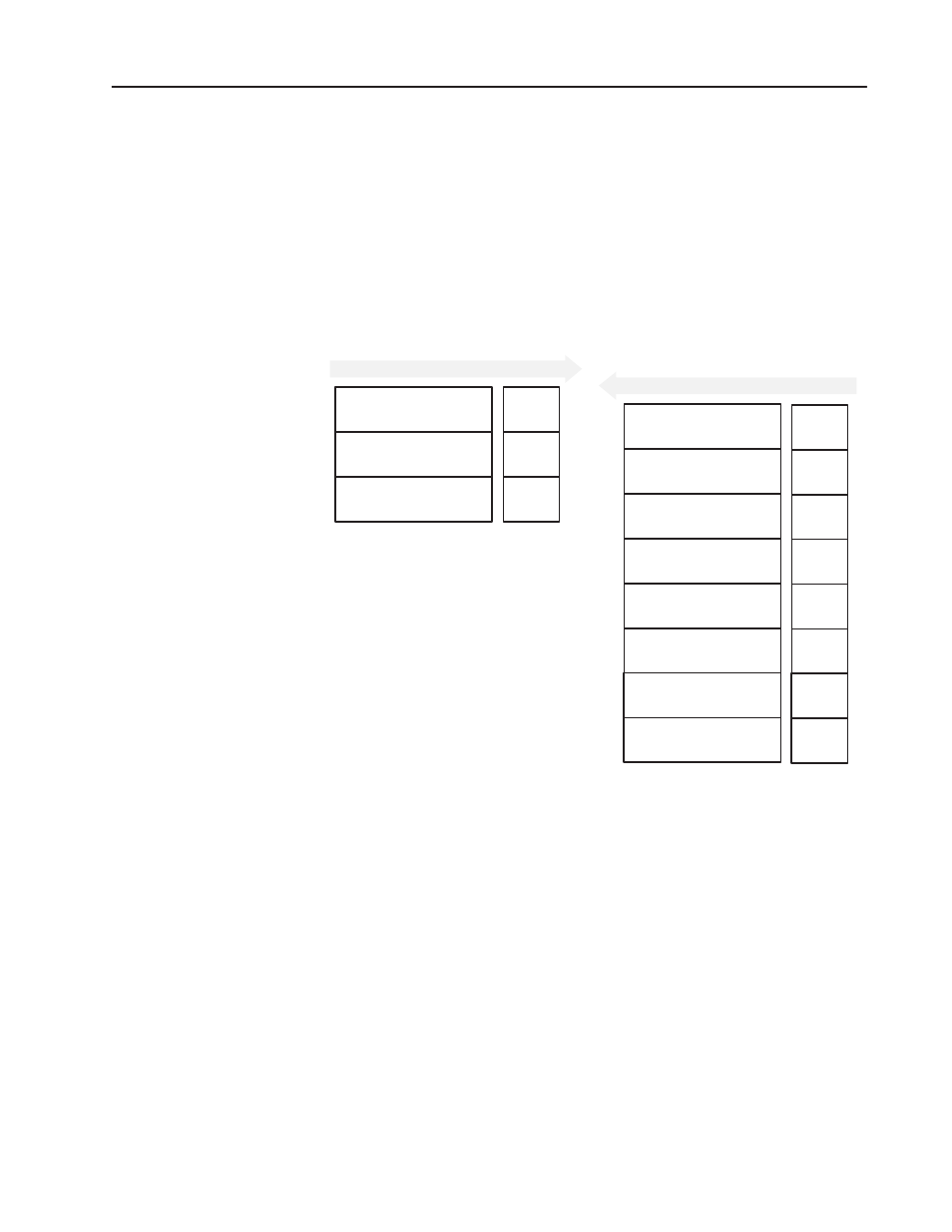 Node adjustment, Plc block transfer instruction data, Message operation | Read block value | Rockwell Automation 1336T Function Block Prog. Manual, Series A/B User Manual | Page 147 / 180