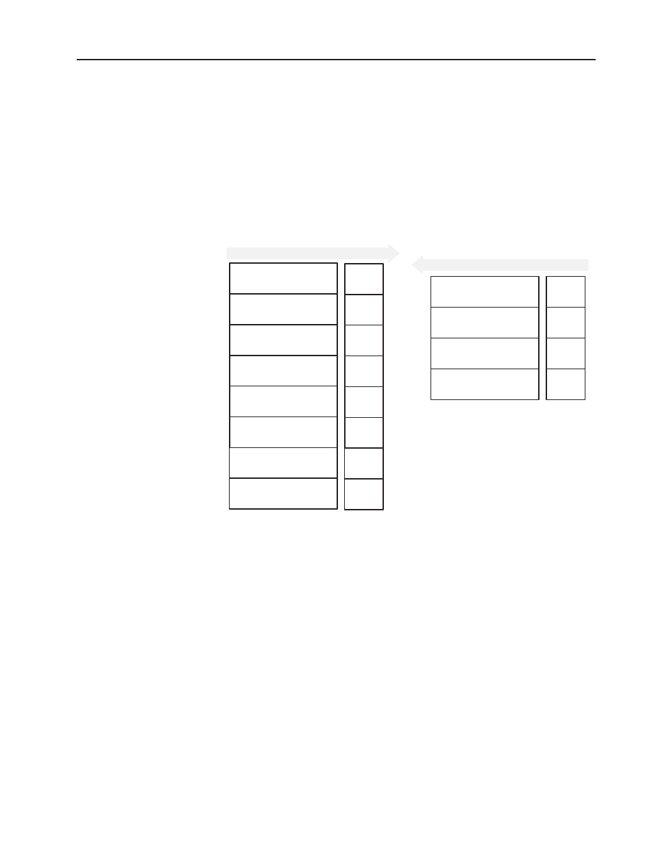 Node adjustment, Plc block transfer instruction data, Message operation | Write block value | Rockwell Automation 1336T Function Block Prog. Manual, Series A/B User Manual | Page 149 / 180