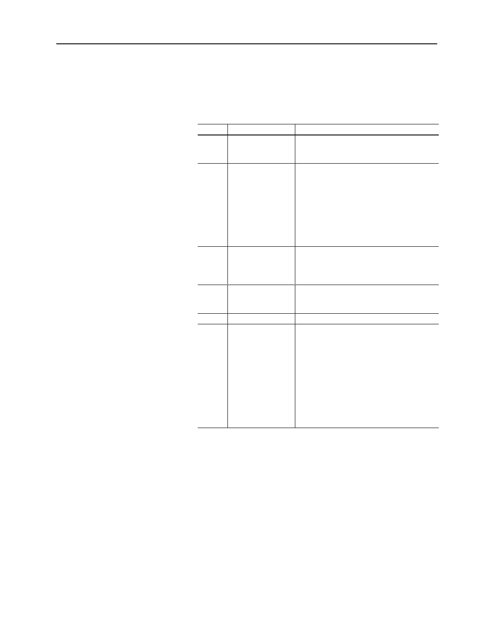 Using the task status service | Rockwell Automation 1336T Function Block Prog. Manual, Series A/B User Manual | Page 169 / 180