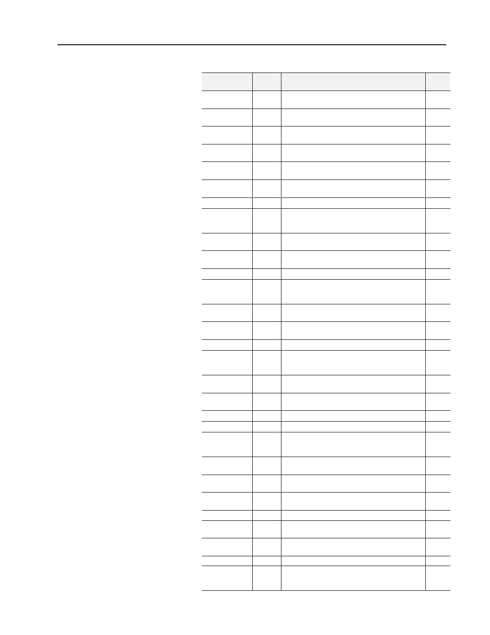 Function block index | Rockwell Automation 1336T Function Block Prog. Manual, Series A/B User Manual | Page 65 / 180
