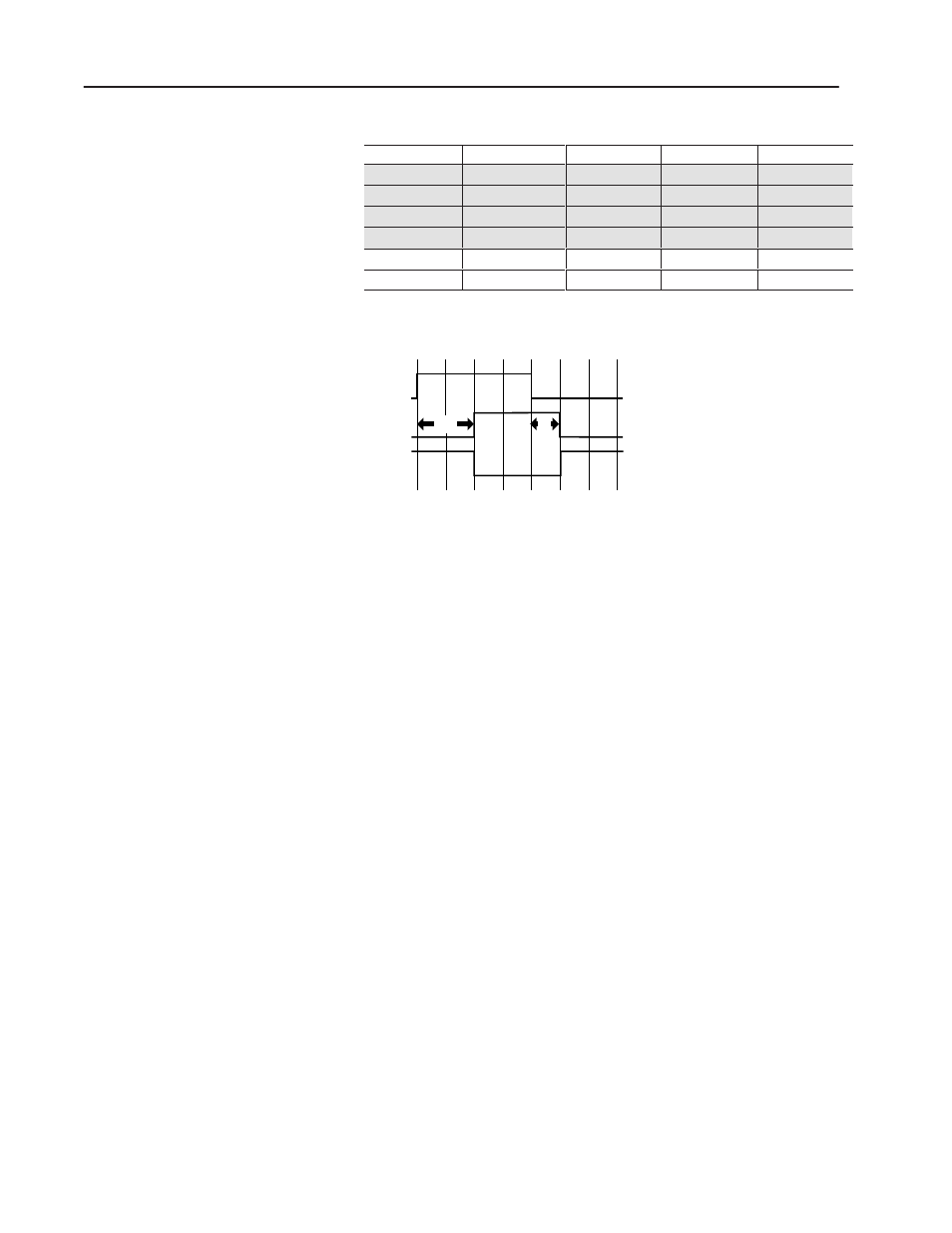 Delay | Rockwell Automation 1336T Function Block Prog. Manual, Series A/B User Manual | Page 74 / 180