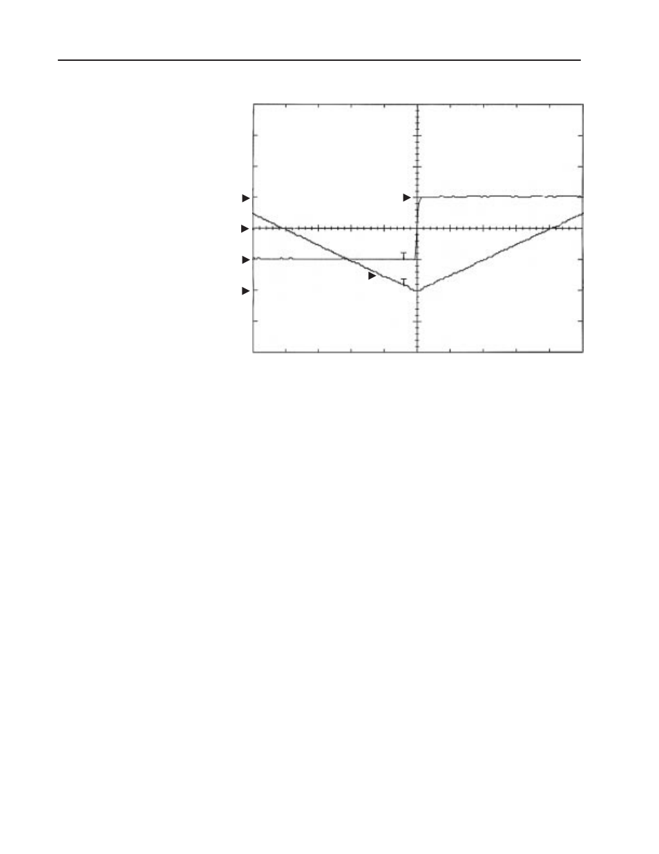 Deriv | Rockwell Automation 1336T Function Block Prog. Manual, Series A/B User Manual | Page 76 / 180