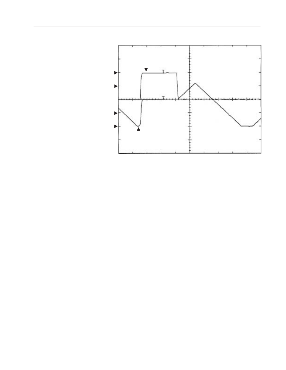 Integrator | Rockwell Automation 1336T Function Block Prog. Manual, Series A/B User Manual | Page 91 / 180