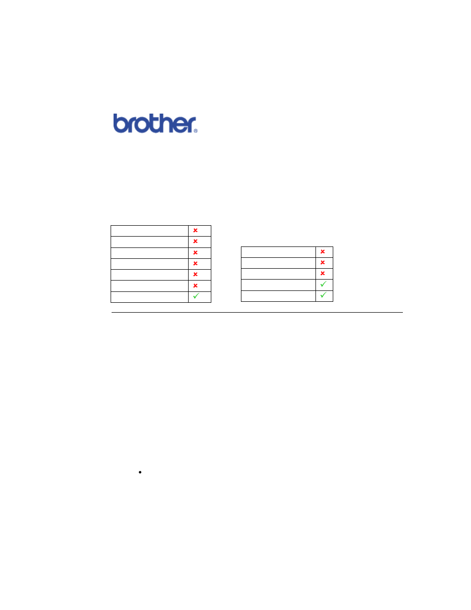 Brother I-FAX MFC-8460N User Manual | 8 pages