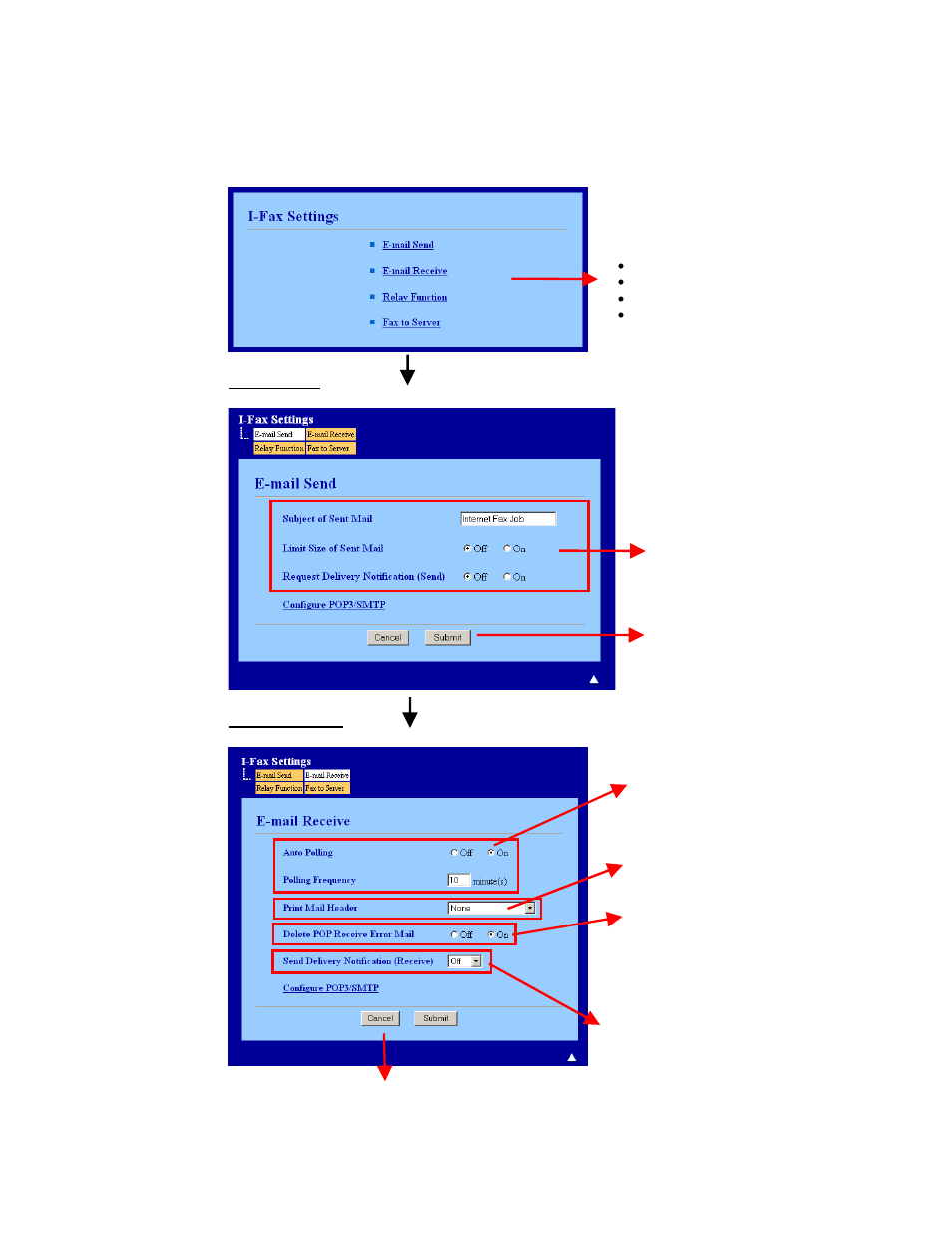 Email send, Email receive | Brother I-FAX MFC-8460N User Manual | Page 4 / 8