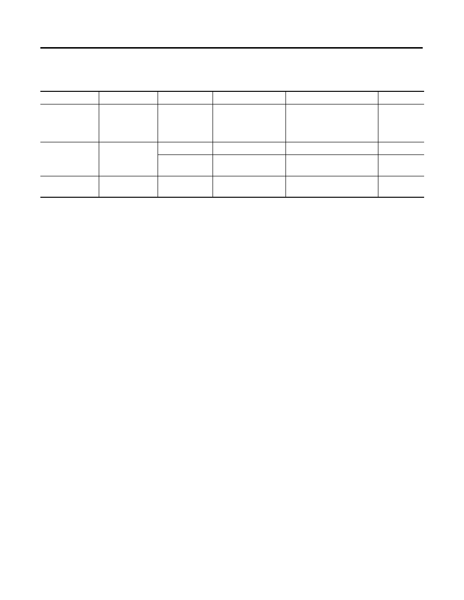 Sls test procedure | Rockwell Automation 1000 Safety Lockout System User Manual | Page 27 / 56