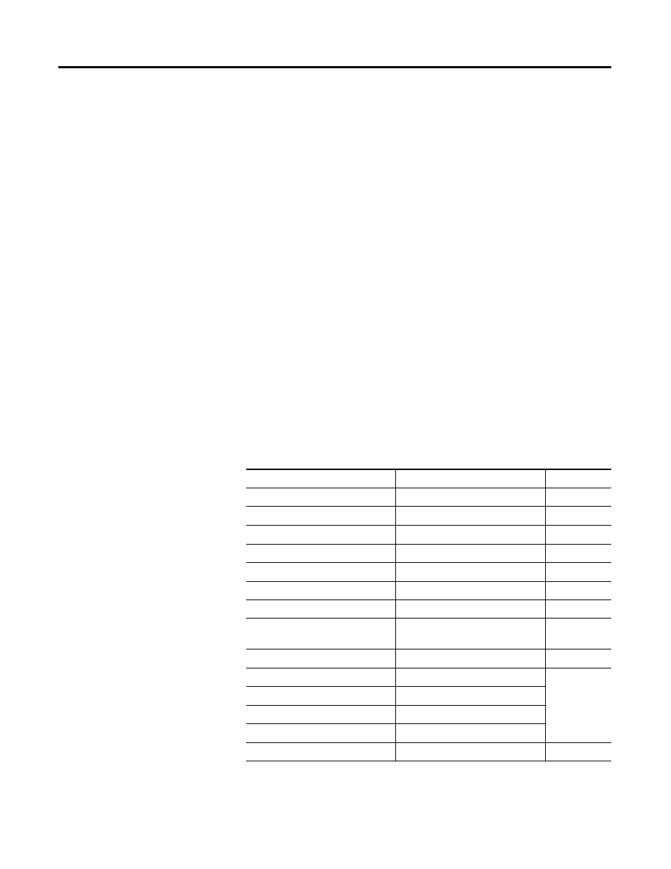 Appendix a: certification documentation, Documents, Certification documentation | Appendix | Rockwell Automation 1000 Safety Lockout System User Manual | Page 31 / 56