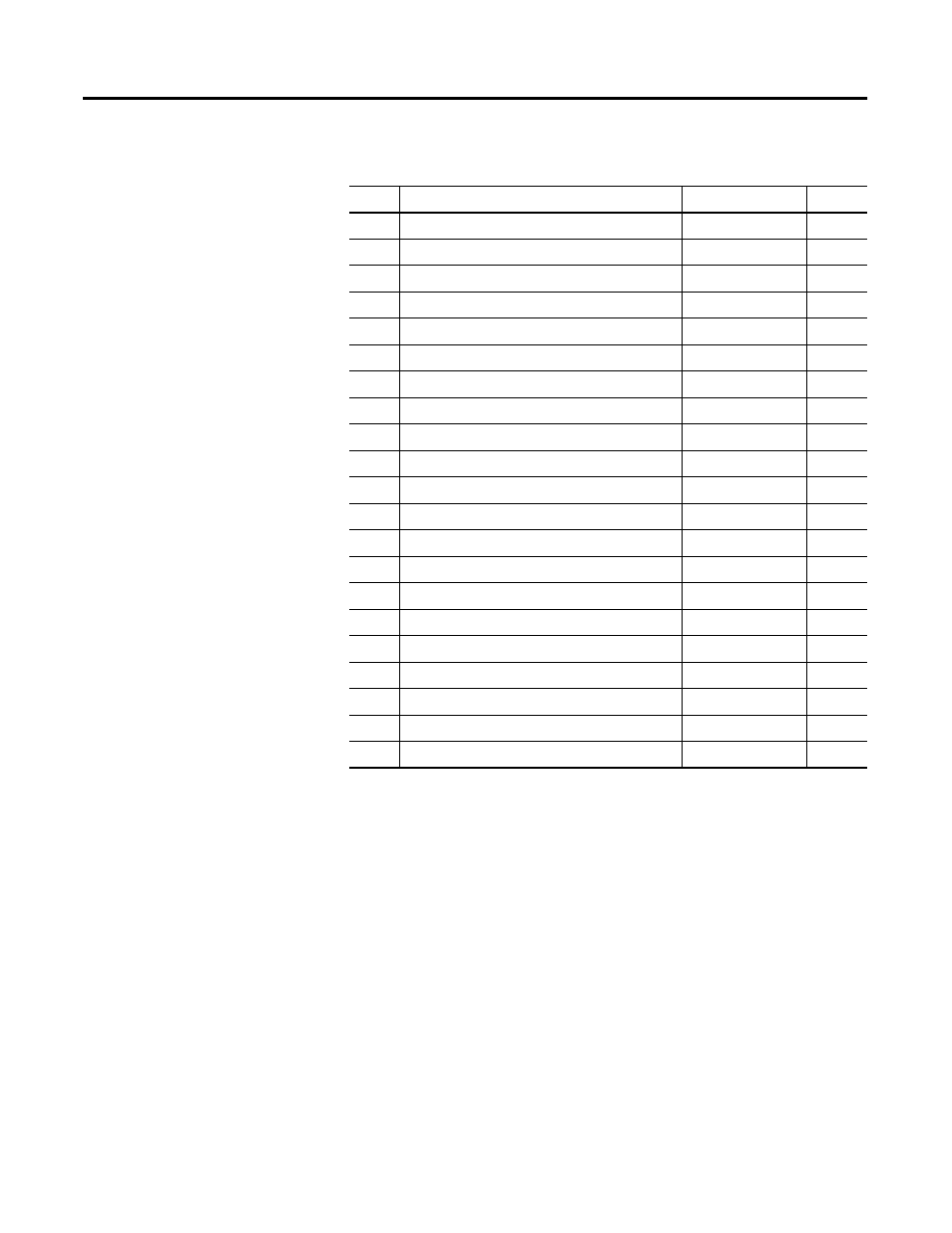 Rockwell Automation 1000 Safety Lockout System User Manual | Page 33 / 56