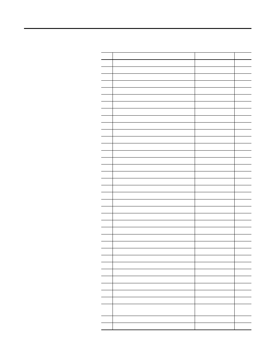 Rockwell Automation 1000 Safety Lockout System User Manual | Page 39 / 56
