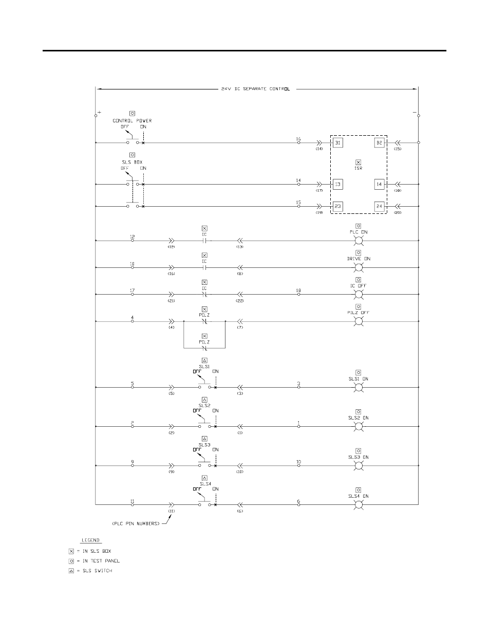 Rockwell Automation 1000 Safety Lockout System User Manual | Page 41 / 56