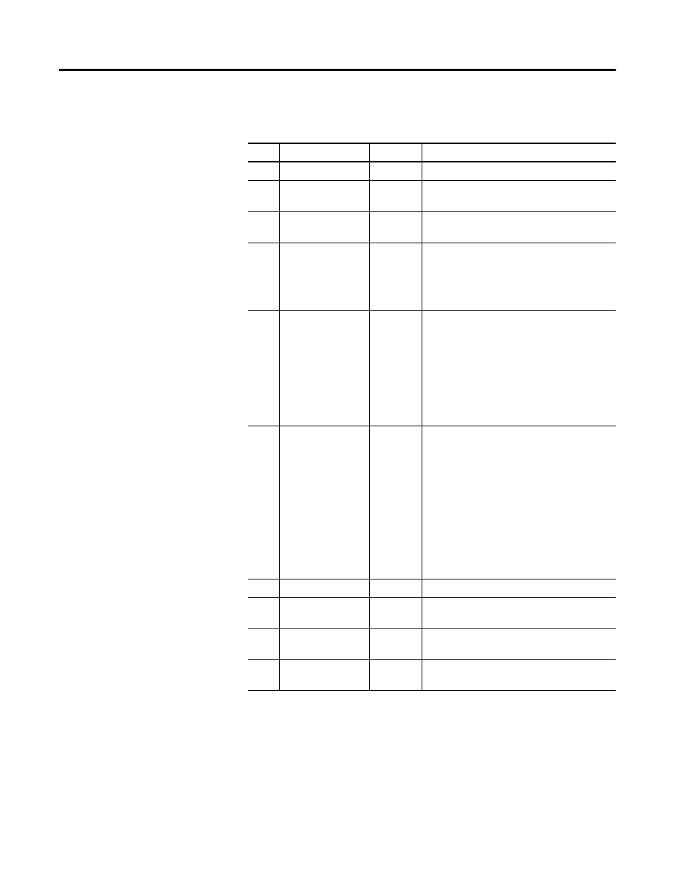 Rockwell Automation 1000 Safety Lockout System User Manual | Page 49 / 56