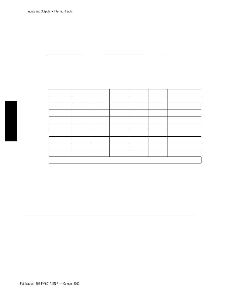 Program select lines, Interrupt inputs, Purpose | Rockwell Automation 1398-PDM-xxx IQ Master Version 3.2.4 for IA-2000 and IQ-5000 Positioning Drive Modules, IQ-55 User Manual | Page 112 / 464