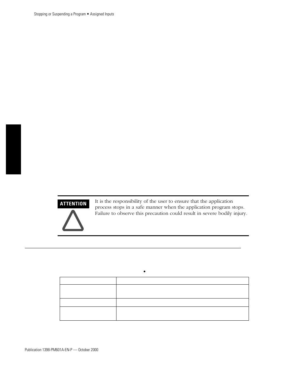 Stopping or suspending a program, Assigned inputs | Rockwell Automation 1398-PDM-xxx IQ Master Version 3.2.4 for IA-2000 and IQ-5000 Positioning Drive Modules, IQ-55 User Manual | Page 118 / 464