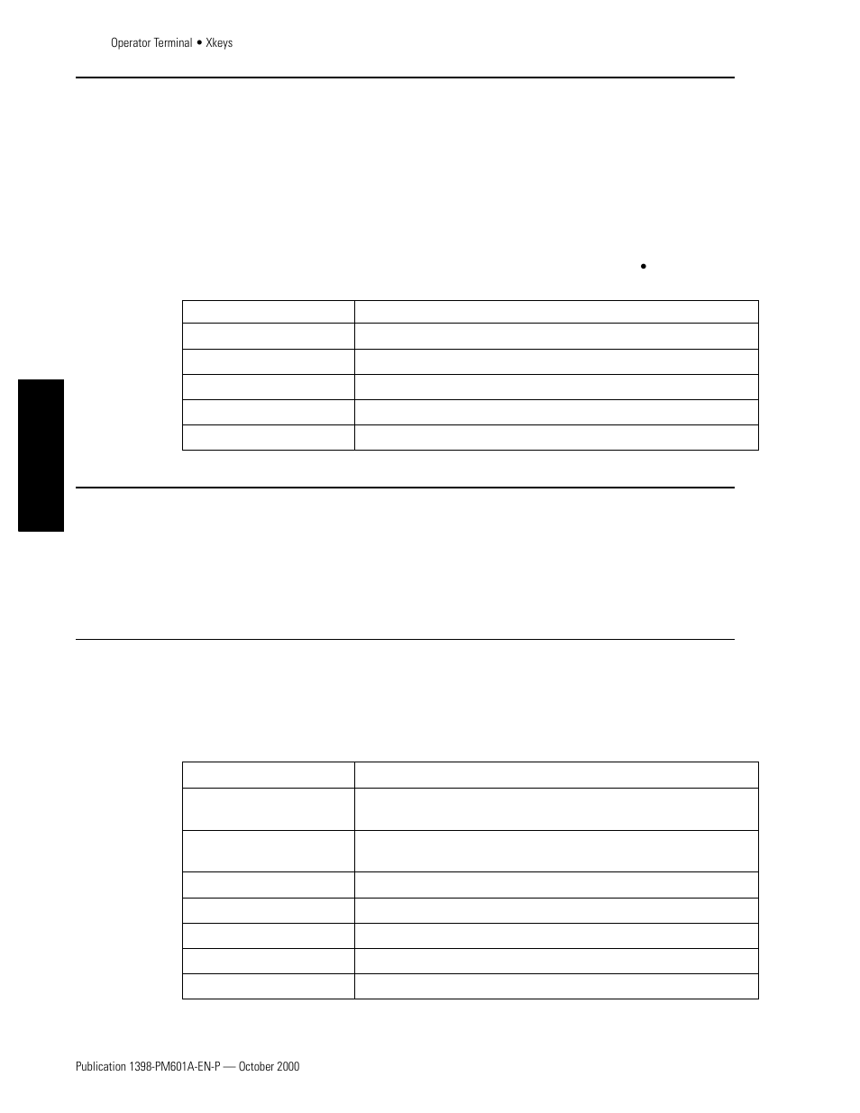 Xkeys, Yes / no keys, Status key | Xkeys yes / no keys status key | Rockwell Automation 1398-PDM-xxx IQ Master Version 3.2.4 for IA-2000 and IQ-5000 Positioning Drive Modules, IQ-55 User Manual | Page 124 / 464