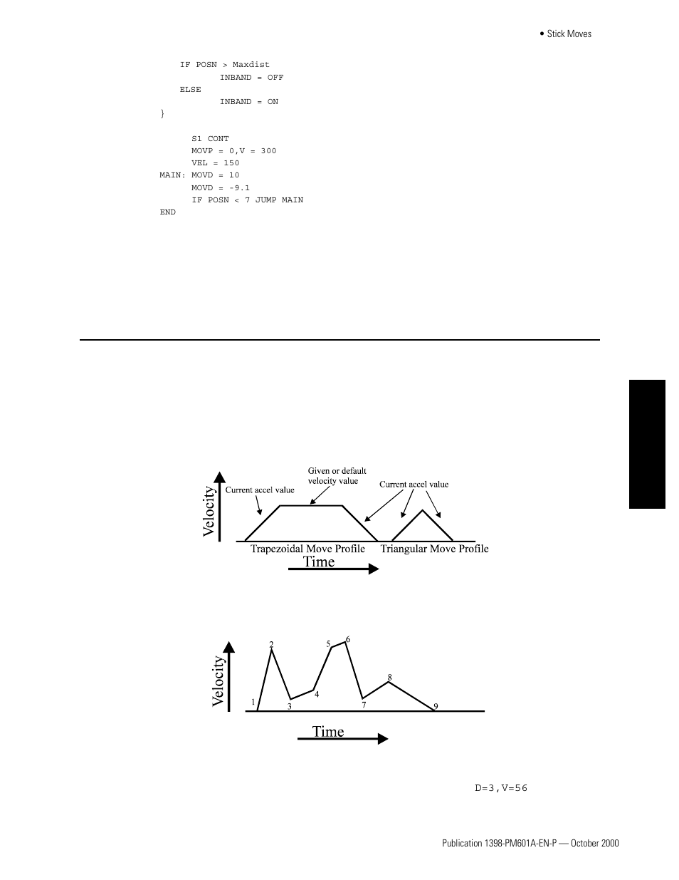 Stick moves, Tutorial | Rockwell Automation 1398-PDM-xxx IQ Master Version 3.2.4 for IA-2000 and IQ-5000 Positioning Drive Modules, IQ-55 User Manual | Page 145 / 464