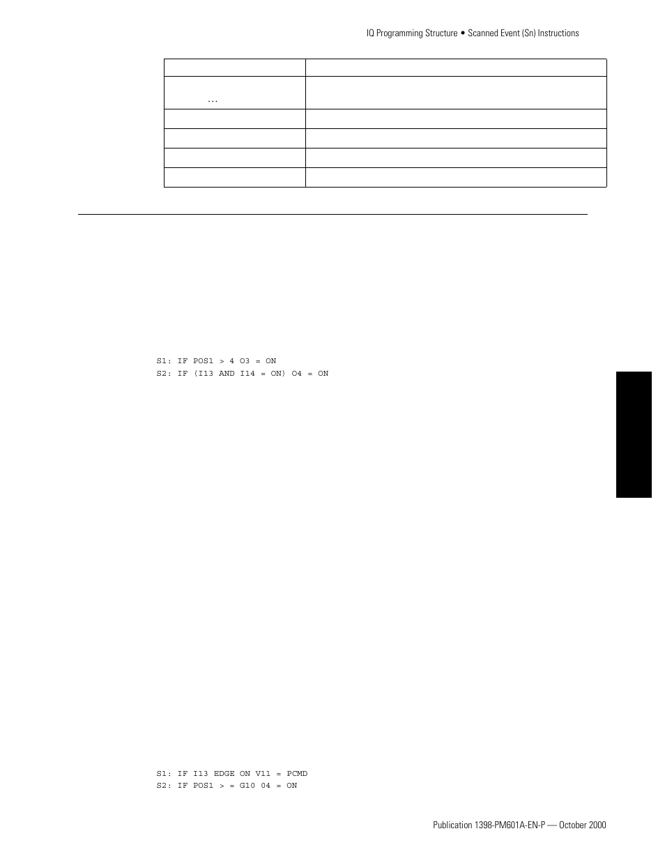 Scanned event (sn) instructions, Sn:if condition action | Rockwell Automation 1398-PDM-xxx IQ Master Version 3.2.4 for IA-2000 and IQ-5000 Positioning Drive Modules, IQ-55 User Manual | Page 169 / 464
