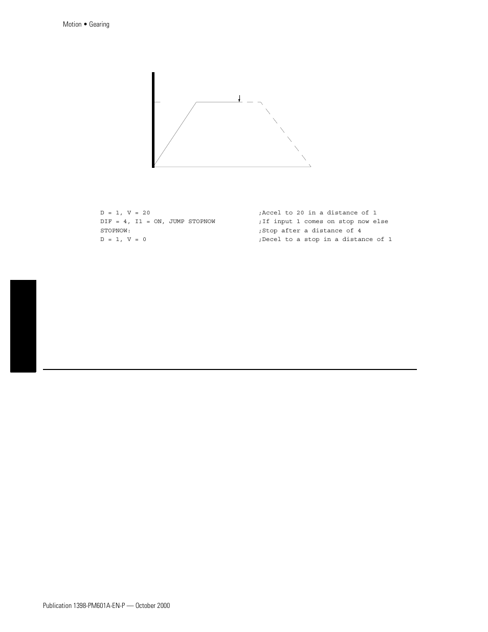 Scurve acceleration, Gearing, Tutorial | S-curve acceleration | Rockwell Automation 1398-PDM-xxx IQ Master Version 3.2.4 for IA-2000 and IQ-5000 Positioning Drive Modules, IQ-55 User Manual | Page 180 / 464