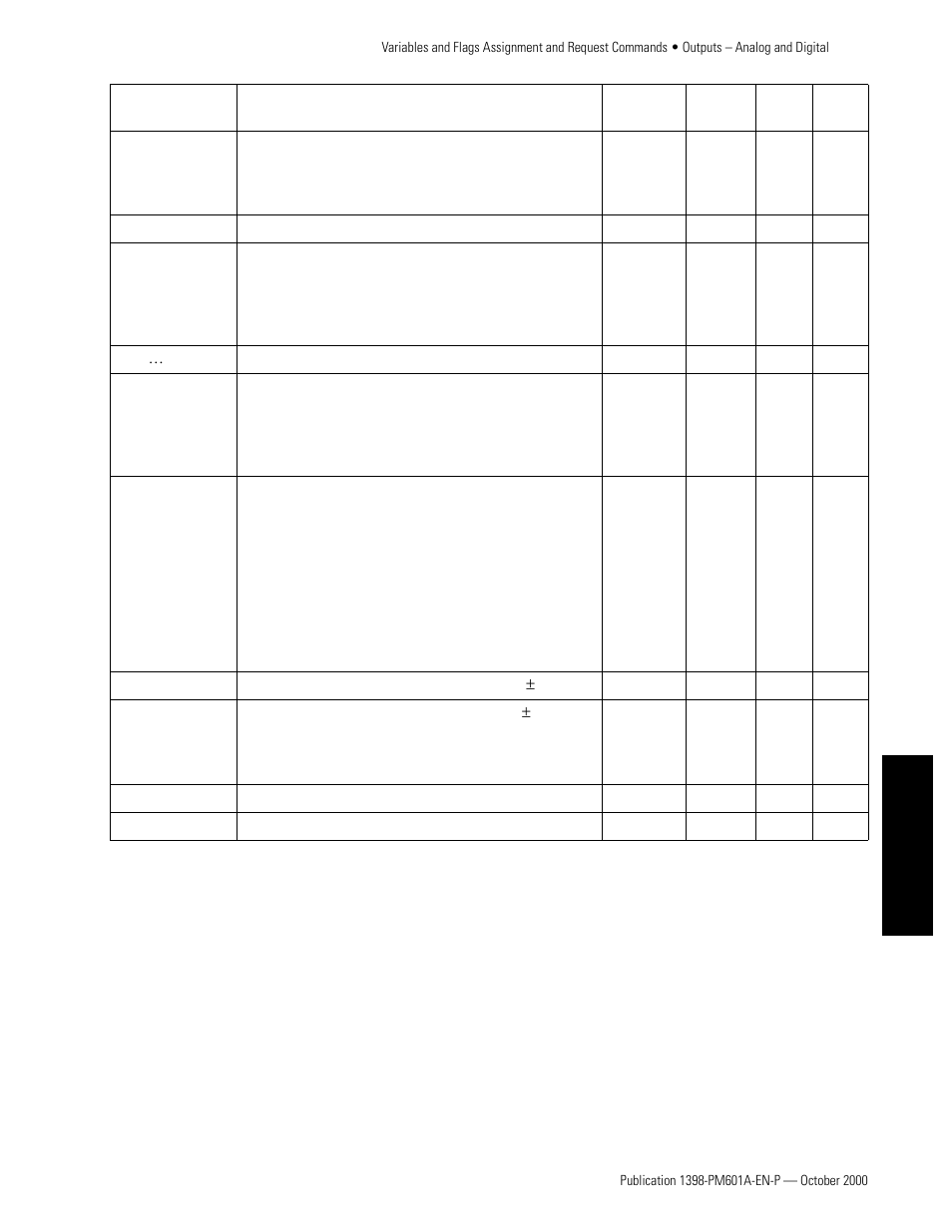 Rockwell Automation 1398-PDM-xxx IQ Master Version 3.2.4 for IA-2000 and IQ-5000 Positioning Drive Modules, IQ-55 User Manual | Page 329 / 464