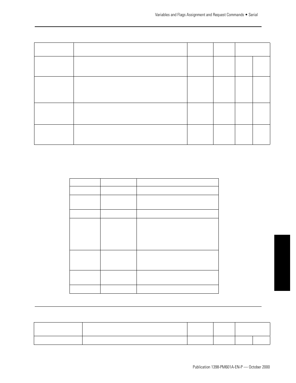 Serial, Com1 word com2 word, System | Serial system | Rockwell Automation 1398-PDM-xxx IQ Master Version 3.2.4 for IA-2000 and IQ-5000 Positioning Drive Modules, IQ-55 User Manual | Page 331 / 464