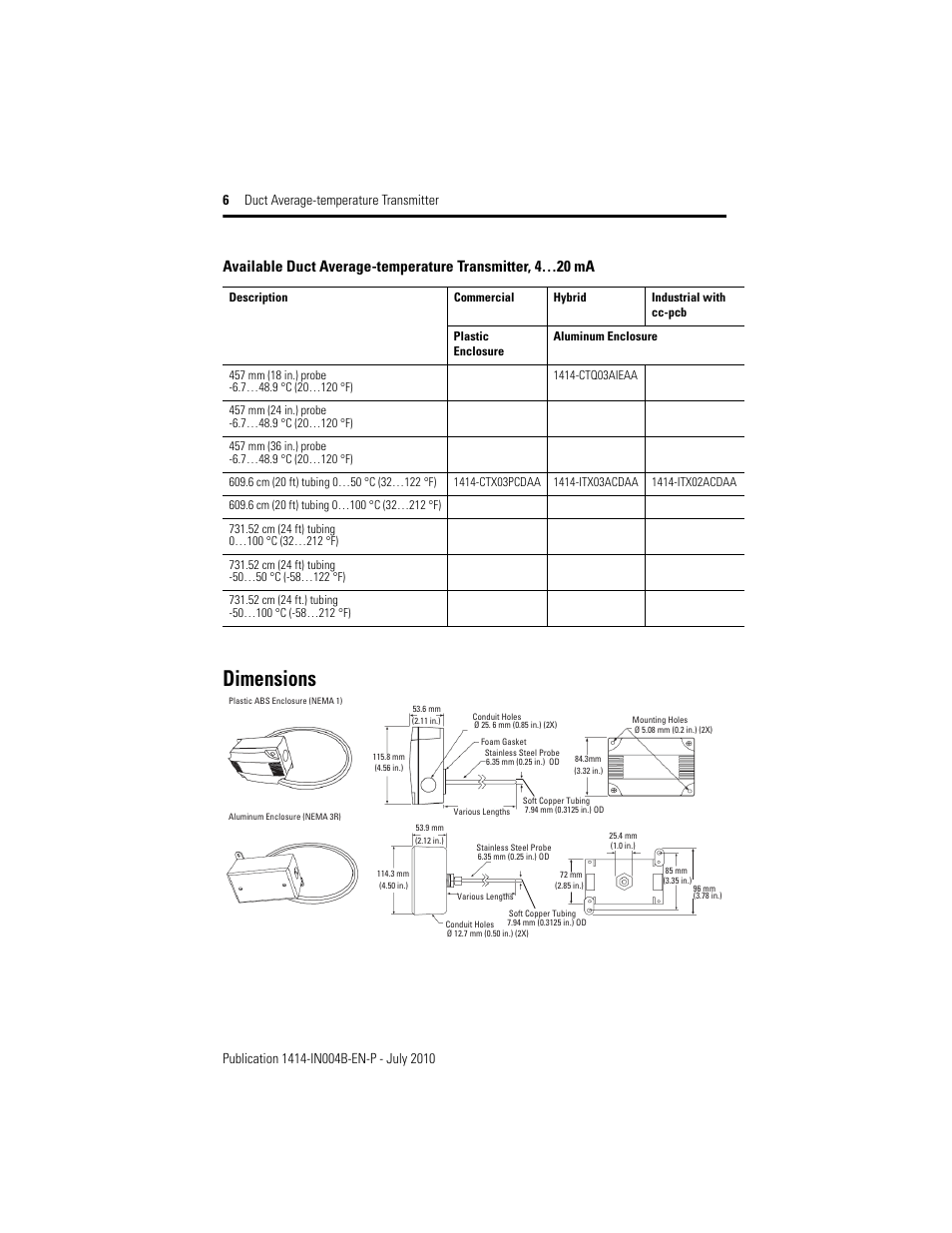 Dimensions | Rockwell Automation 1414-ITXxxxxx_CTXxxxxx Duct Average Temperature Transmitter User Manual | Page 6 / 8