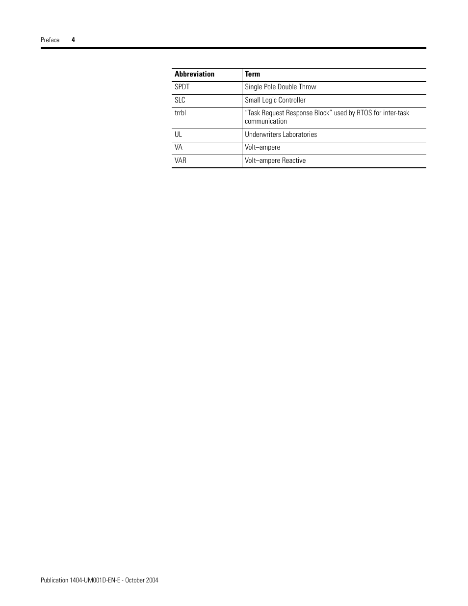 Rockwell Automation 1404-M4_M5_M6_M8 Powermonitor 3000 User Manual, PRIOR to Firmware rev. 3.0 User Manual | Page 10 / 356
