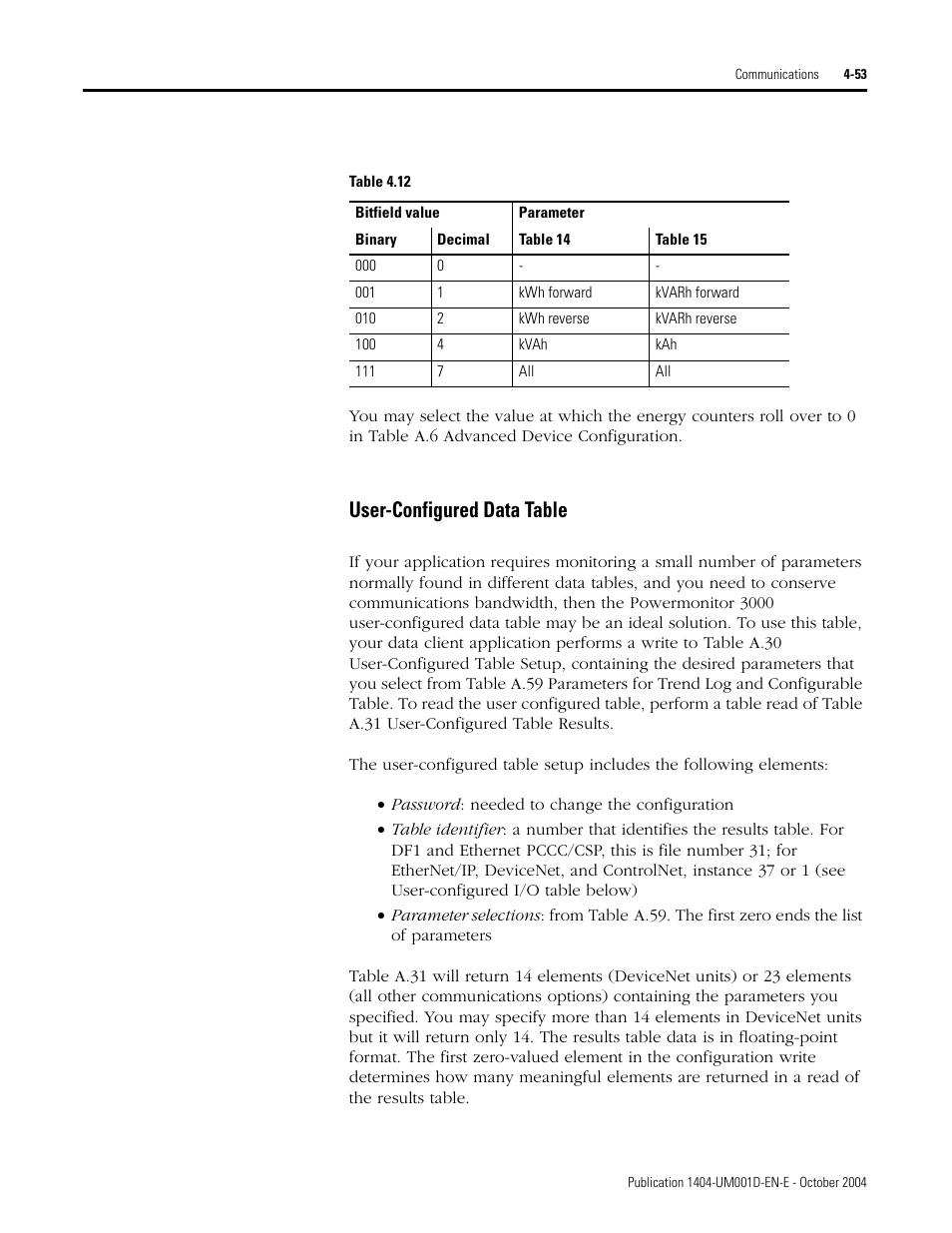 User-configured data table | Rockwell Automation 1404-M4_M5_M6_M8 Powermonitor 3000 User Manual, PRIOR to Firmware rev. 3.0 User Manual | Page 113 / 356