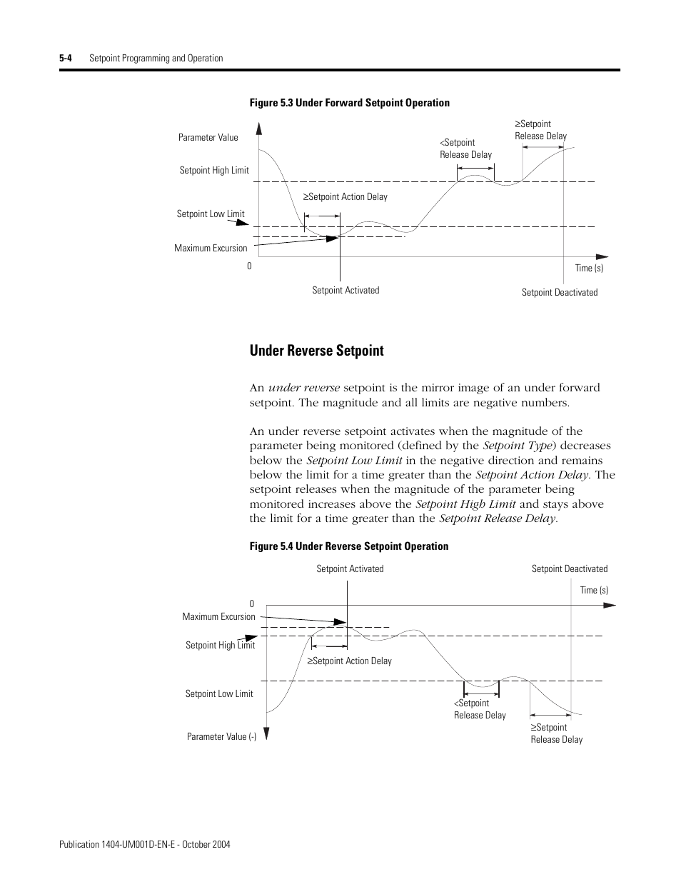 Under reverse setpoint | Rockwell Automation 1404-M4_M5_M6_M8 Powermonitor 3000 User Manual, PRIOR to Firmware rev. 3.0 User Manual | Page 118 / 356