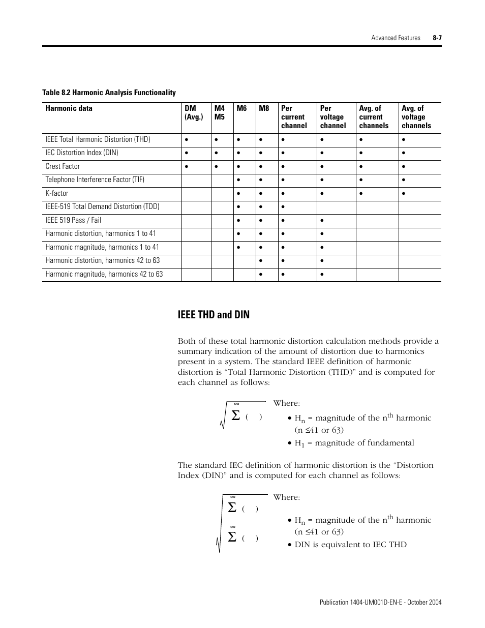 Ieee thd and din | Rockwell Automation 1404-M4_M5_M6_M8 Powermonitor 3000 User Manual, PRIOR to Firmware rev. 3.0 User Manual | Page 157 / 356