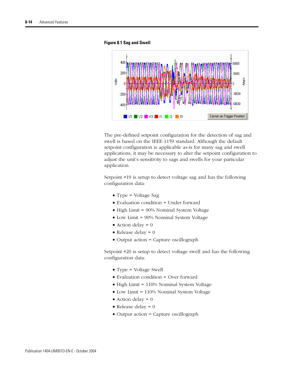 Rockwell Automation 1404-M4_M5_M6_M8 Powermonitor 3000 User Manual, PRIOR to Firmware rev. 3.0 User Manual | Page 164 / 356