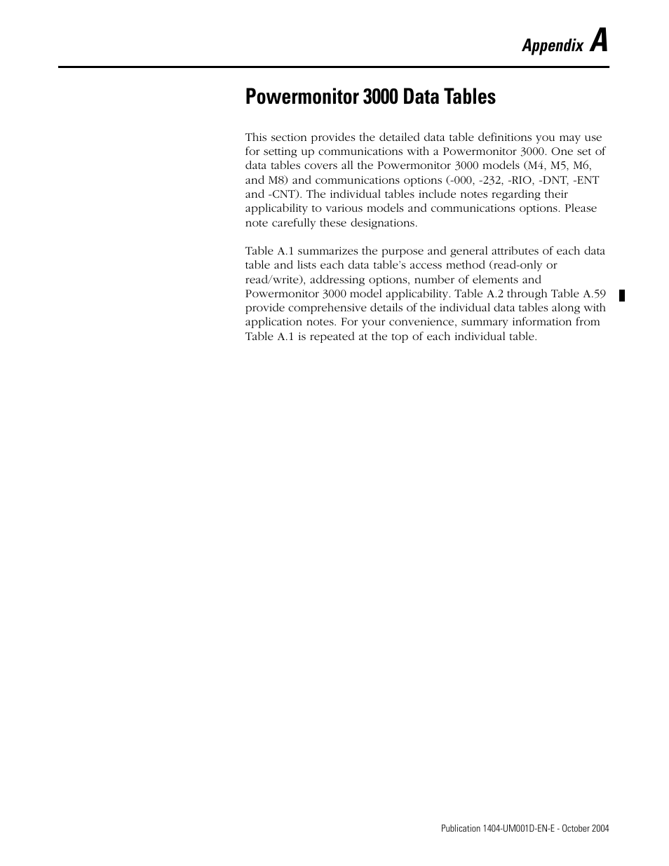 A - powermonitor 3000 data tables, Appendix a, Powermonitor 3000 data tables | In appendix a | Rockwell Automation 1404-M4_M5_M6_M8 Powermonitor 3000 User Manual, PRIOR to Firmware rev. 3.0 User Manual | Page 175 / 356