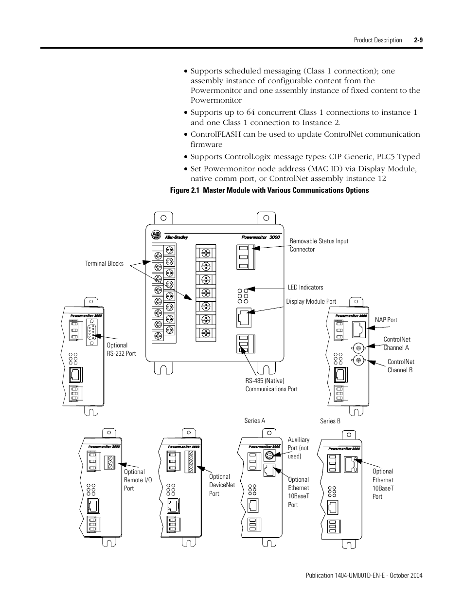 Rockwell Automation 1404-M4_M5_M6_M8 Powermonitor 3000 User Manual, PRIOR to Firmware rev. 3.0 User Manual | Page 21 / 356