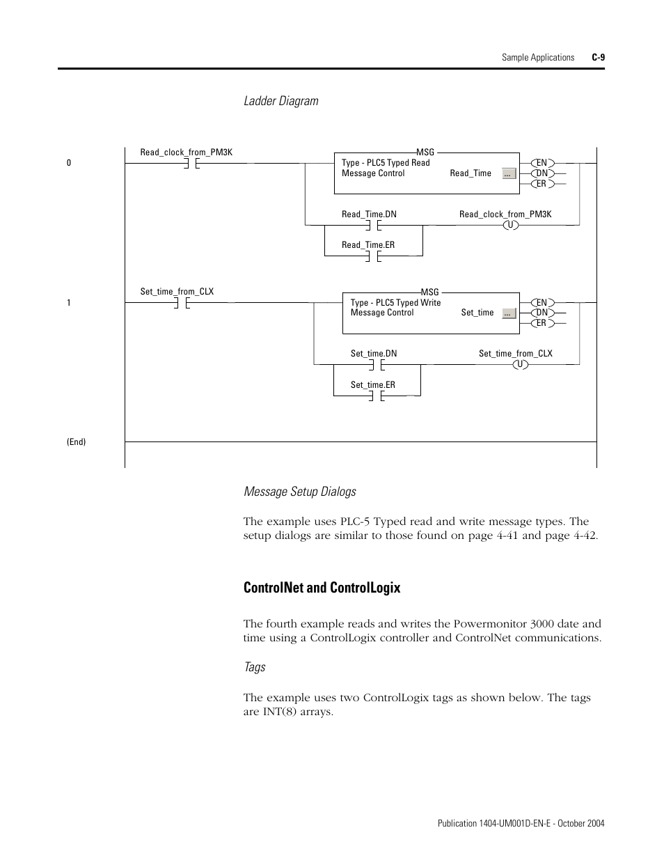 Controlnet and controllogix, Ladder diagram message setup dialogs, Tags | Rockwell Automation 1404-M4_M5_M6_M8 Powermonitor 3000 User Manual, PRIOR to Firmware rev. 3.0 User Manual | Page 263 / 356