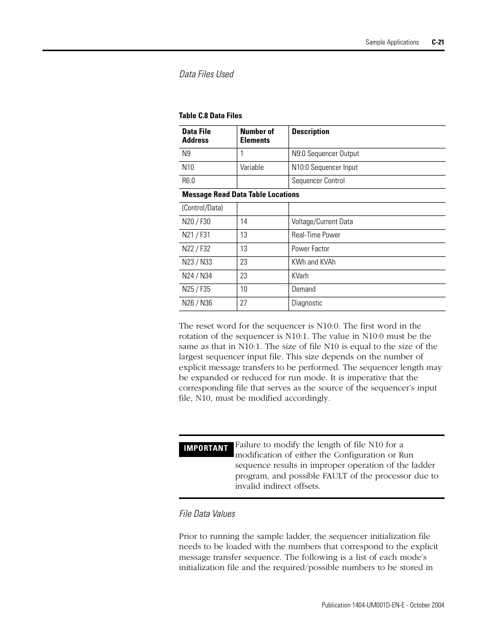 Rockwell Automation 1404-M4_M5_M6_M8 Powermonitor 3000 User Manual, PRIOR to Firmware rev. 3.0 User Manual | Page 275 / 356