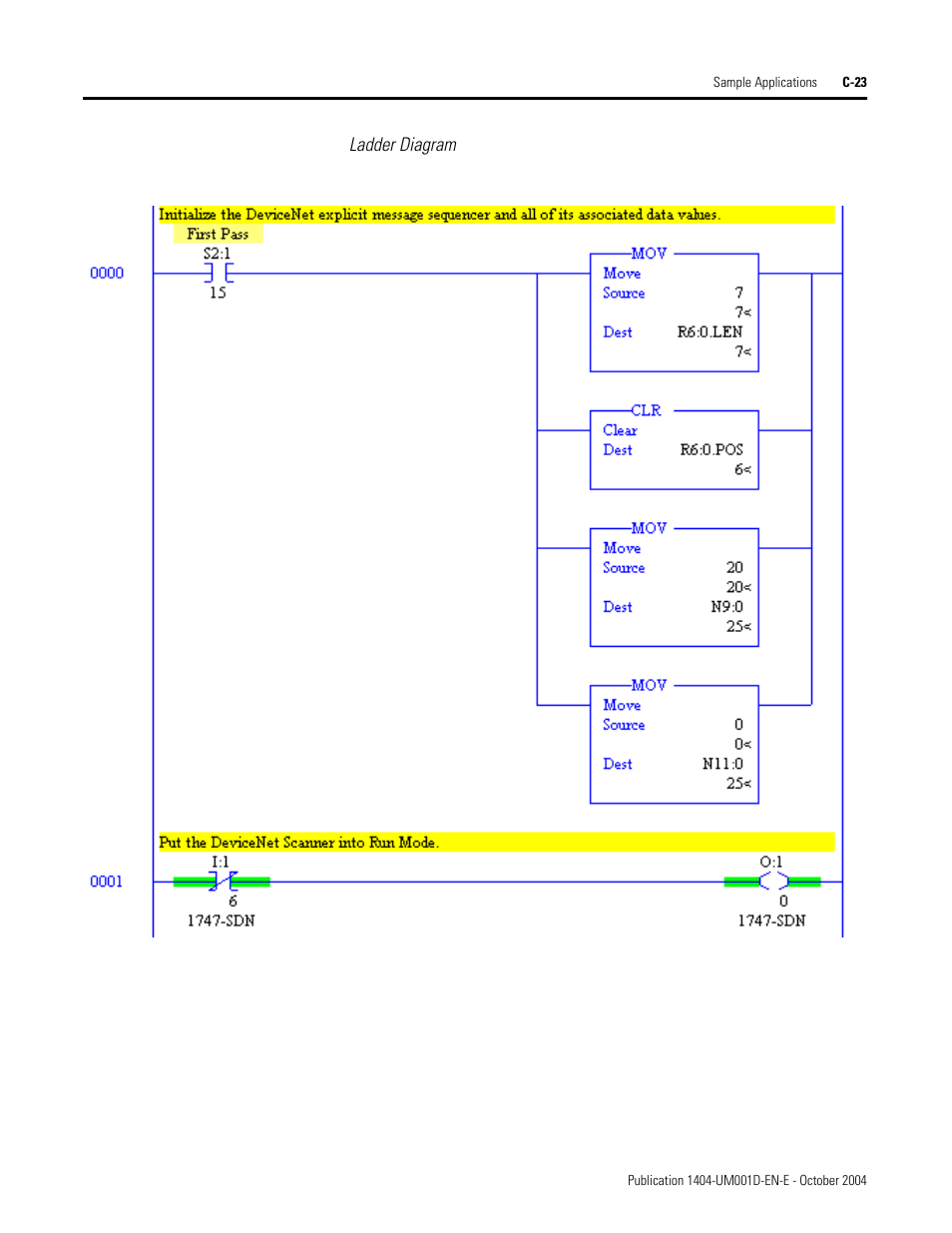 Rockwell Automation 1404-M4_M5_M6_M8 Powermonitor 3000 User Manual, PRIOR to Firmware rev. 3.0 User Manual | Page 277 / 356