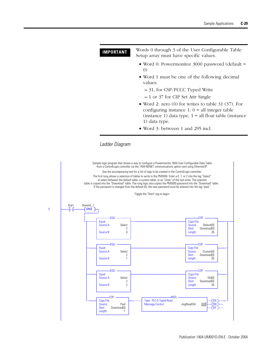 Ladder diagram | Rockwell Automation 1404-M4_M5_M6_M8 Powermonitor 3000 User Manual, PRIOR to Firmware rev. 3.0 User Manual | Page 283 / 356