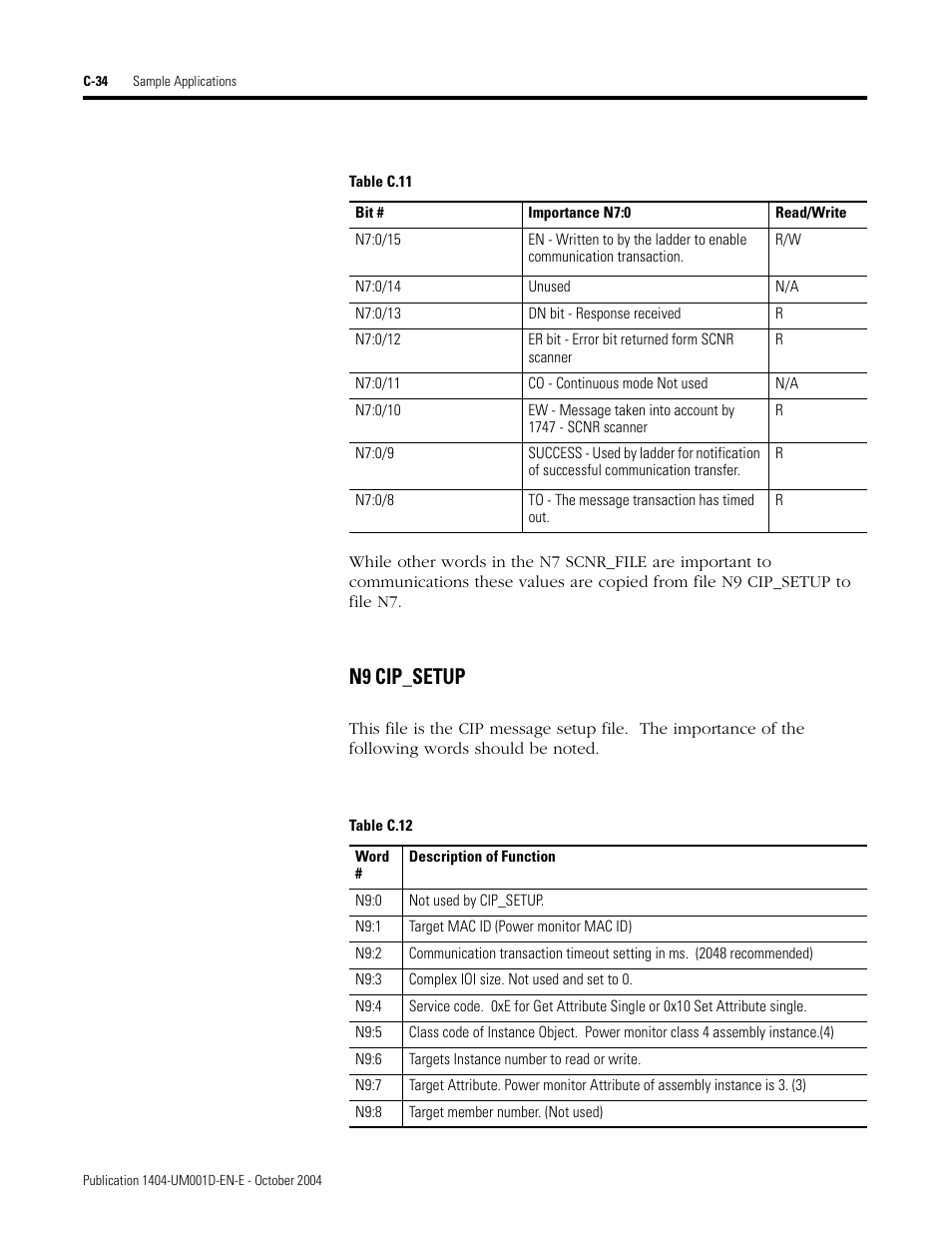 N9 cip_setup | Rockwell Automation 1404-M4_M5_M6_M8 Powermonitor 3000 User Manual, PRIOR to Firmware rev. 3.0 User Manual | Page 288 / 356