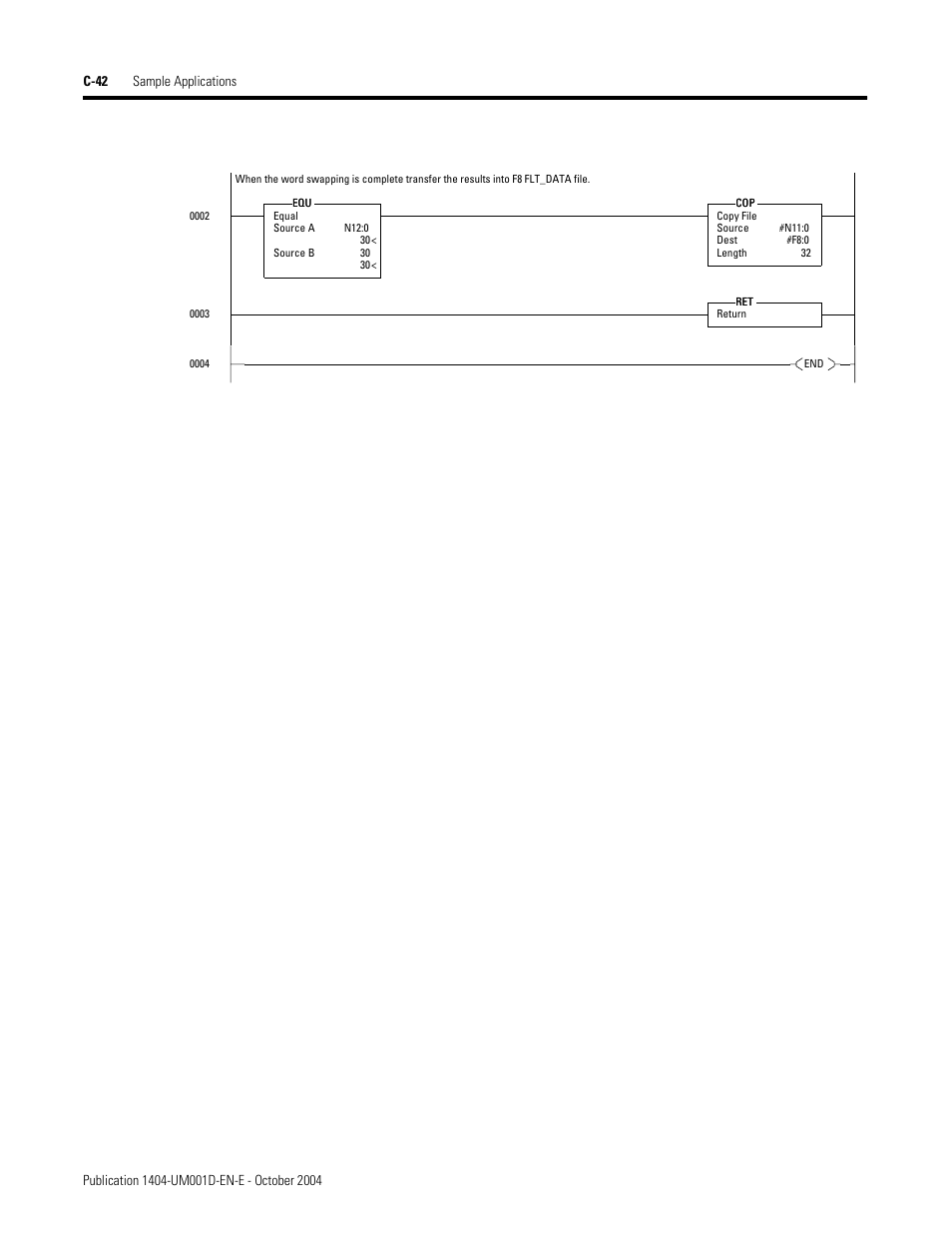 Rockwell Automation 1404-M4_M5_M6_M8 Powermonitor 3000 User Manual, PRIOR to Firmware rev. 3.0 User Manual | Page 296 / 356