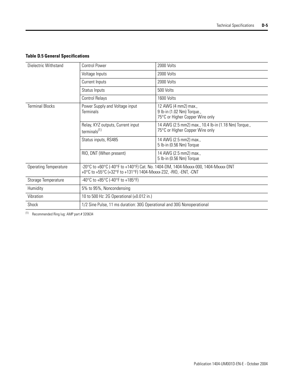 Rockwell Automation 1404-M4_M5_M6_M8 Powermonitor 3000 User Manual, PRIOR to Firmware rev. 3.0 User Manual | Page 303 / 356