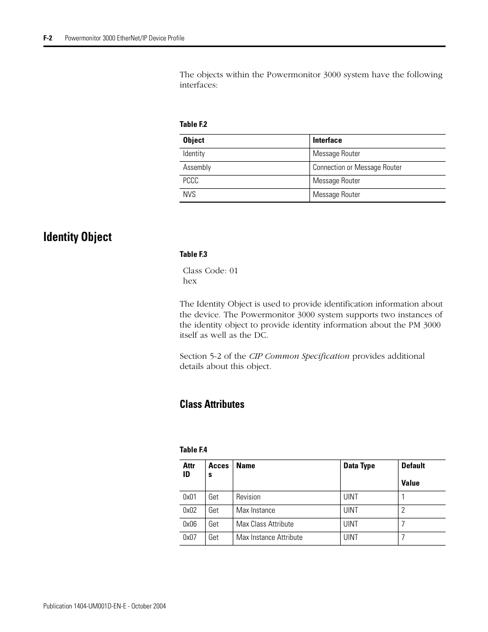 Identity object, Class attributes | Rockwell Automation 1404-M4_M5_M6_M8 Powermonitor 3000 User Manual, PRIOR to Firmware rev. 3.0 User Manual | Page 308 / 356