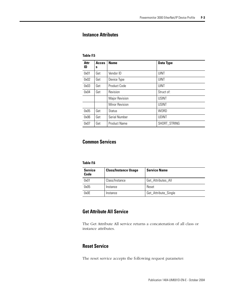 Instance attributes, Common services, Get attribute all service | Reset service | Rockwell Automation 1404-M4_M5_M6_M8 Powermonitor 3000 User Manual, PRIOR to Firmware rev. 3.0 User Manual | Page 309 / 356