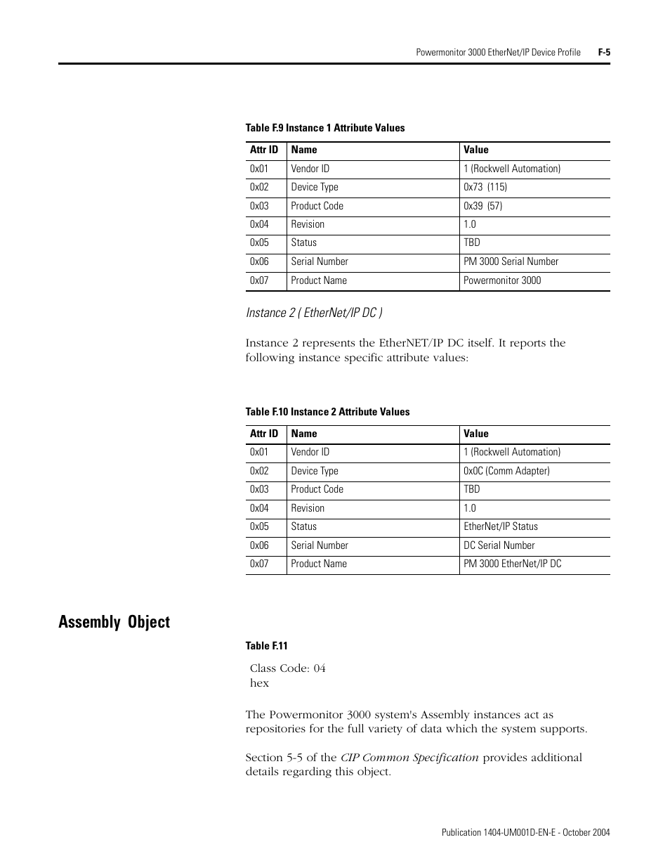 Assembly object | Rockwell Automation 1404-M4_M5_M6_M8 Powermonitor 3000 User Manual, PRIOR to Firmware rev. 3.0 User Manual | Page 311 / 356