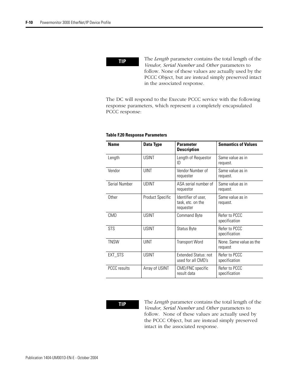 Rockwell Automation 1404-M4_M5_M6_M8 Powermonitor 3000 User Manual, PRIOR to Firmware rev. 3.0 User Manual | Page 316 / 356